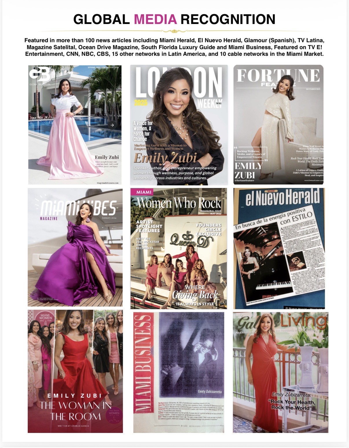 Global media recognition — Emily Zubi magazine covers and press features